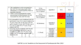 Goff DC Jr, et al. Guideline on the Assessment of Cardiovascular Risk. 2013
 