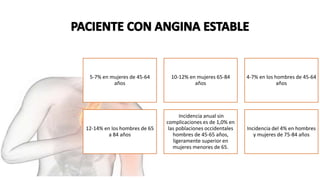 5-7% en mujeres de 45-64
años
10-12% en mujeres 65-84
años
4-7% en los hombres de 45-64
años
12-14% en los hombres de 65
a 84 años
Incidencia anual sin
complicaciones es de 1,0% en
las poblaciones occidentales
hombres de 45-65 años,
ligeramente superior en
mujeres menores de 65.
Incidencia del 4% en hombres
y mujeres de 75-84 años
 