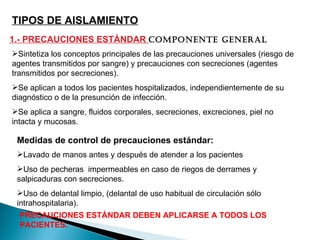 TIPOS DE AISLAMIENTO
1.- PRECAUCIONES ESTÁNDAR componente general
Sintetiza los conceptos principales de las precauciones universales (riesgo de
agentes transmitidos por sangre) y precauciones con secreciones (agentes
transmitidos por secreciones).
Se aplican a todos los pacientes hospitalizados, independientemente de su
diagnóstico o de la presunción de infección.
Se aplica a sangre, fluidos corporales, secreciones, excreciones, piel no
intacta y mucosas.

 Medidas de control de precauciones estándar:
 Lavado de manos antes y después de atender a los pacientes
 Uso de pecheras impermeables en caso de riegos de derrames y
 salpicaduras con secreciones.
 Uso de delantal limpio, (delantal de uso habitual de circulación sólo
 intrahospitalaria).
  PRECAUCIONES ESTÁNDAR DEBEN APLICARSE A TODOS LOS
  PACIENTES.
 