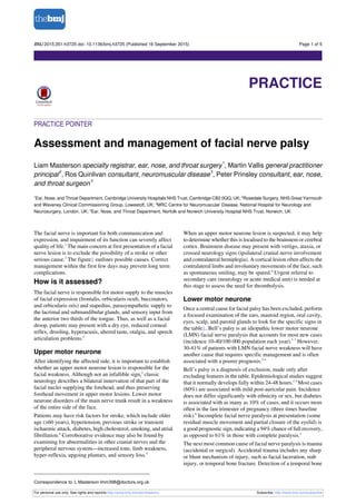 PRACTICE POINTER
Assessment and management of facial nerve palsy
Liam Masterson specialty registrar, ear, nose, and throat surgery
1
, Martin Vallis general practitioner
principal
2
, Ros Quinlivan consultant, neuromuscular disease
3
, Peter Prinsley consultant, ear, nose,
and throat surgeon
4
1
Ear, Nose, and Throat Department, Cambridge University Hospitals NHS Trust, Cambridge CB2 0QQ, UK; 2
Rosedale Surgery, NHS Great Yarmouth
and Waveney Clinical Commissioning Group, Lowestoft, UK; 3
MRC Centre for Neuromuscular Disease, National Hospital for Neurology and
Neurosurgery, London, UK; 4
Ear, Nose, and Throat Department, Norfolk and Norwich University Hospital NHS Trust, Norwich, UK
The facial nerve is important for both communication and
expression, and impairment of its function can severely affect
quality of life.1
The main concern at first presentation of a facial
nerve lesion is to exclude the possibility of a stroke or other
serious cause.2
The figure⇓ outlines possible causes. Correct
management within the first few days may prevent long term
complications.
How is it assessed?
The facial nerve is responsible for motor supply to the muscles
of facial expression (frontalis, orbicularis oculi, buccinators,
and orbicularis oris) and stapedius, parasympathetic supply to
the lacrimal and submandibular glands, and sensory input from
the anterior two thirds of the tongue. Thus, as well as a facial
droop, patients may present with a dry eye, reduced corneal
reflex, drooling, hyperacusis, altered taste, otalgia, and speech
articulation problems.5
Upper motor neurone
After identifying the affected side, it is important to establish
whether an upper motor neurone lesion is responsible for the
facial weakness. Although not an infallible sign,3
classic
neurology describes a bilateral innervation of that part of the
facial nuclei supplying the forehead, and thus preserving
forehead movement in upper motor lesions. Lower motor
neurone disorders of the main nerve trunk result in a weakness
of the entire side of the face.
Patients may have risk factors for stroke, which include older
age (>60 years), hypertension, previous stroke or transient
ischaemic attack, diabetes, high cholesterol, smoking, and atrial
fibrillation.6
Corroborative evidence may also be found by
examining for abnormalities in other cranial nerves and the
peripheral nervous system—increased tone, limb weakness,
hyper-reflexia, upgoing plantars, and sensory loss.4
When an upper motor neurone lesion is suspected, it may help
to determine whether this is localised to the brainstem or cerebral
cortex. Brainstem disease may present with vertigo, ataxia, or
crossed neurology signs (ipsilateral cranial nerve involvement
and contralateral hemiplegia). A cortical lesion often affects the
contralateral limbs and involuntary movements of the face, such
as spontaneous smiling, may be spared.6
Urgent referral to
secondary care (neurology or acute medical unit) is needed at
this stage to assess the need for thrombolysis.
Lower motor neurone
Once a central cause for facial palsy has been excluded, perform
a focused examination of the ears, mastoid region, oral cavity,
eyes, scalp, and parotid glands to look for the specific signs in
the table⇓. Bell’s palsy is an idiopathic lower motor neurone
(LMN) facial nerve paralysis that accounts for most new cases
(incidence 10-40/100 000 population each year).3 7
However,
30-41% of patients with LMN facial nerve weakness will have
another cause that requires specific management and is often
associated with a poorer prognosis.2-4
Bell’s palsy is a diagnosis of exclusion, made only after
excluding features in the table. Epidemiological studies suggest
that it normally develops fully within 24-48 hours.3 4
Most cases
(60%) are associated with mild post-auricular pain. Incidence
does not differ significantly with ethnicity or sex, but diabetes
is associated with as many as 10% of cases, and it occurs more
often in the last trimester of pregnancy (three times baseline
risk).8
Incomplete facial nerve paralysis at presentation (some
residual muscle movement and partial closure of the eyelid) is
a good prognostic sign, indicating a 94% chance of full recovery,
as opposed to 61% in those with complete paralysis.3
The next most common cause of facial nerve paralysis is trauma
(accidental or surgical). Accidental trauma includes any sharp
or blunt mechanism of injury, such as facial laceration, stab
injury, or temporal bone fracture. Detection of a temporal bone
Correspondence to: L Masterson lmm398@doctors.org.uk
For personal use only: See rights and reprints http://www.bmj.com/permissions Subscribe: http://www.bmj.com/subscribe
BMJ 2015;351:h3725 doi: 10.1136/bmj.h3725 (Published 16 September 2015) Page 1 of 5
Practice
PRACTICE
 