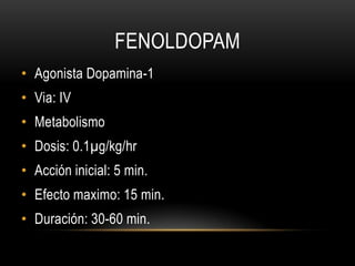 EnalaprilatInhibidor de lasenzimasCoA