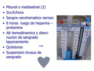 Pleural o mediastinal (2) 5cc/k/hora Sangre–serohematico–seroso 8 horas  luego de heparina – protamina Alt hemodinamica y dismi- nucion de sangrado  taponamiento Quilotorax Suspension brusca de sangrado 