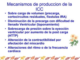 Mecanismos de produccion de la ICC Sobre carga de volumen (precarga, cortocircuitos residuales, físstulas IRA) Disminución de la precarga con dificultad de llenado Ventricular (taponamiento) Sobrecarga de presión sobre la eyección ventricular por aumento de la post carga (HTTP) Alteración de la contractibilidad por afectación del miocardio Alteraciones del ritmo o de la frecuencia cardiaca 