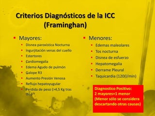 Criterios Diagnósticos de la ICC
         (Framinghan)
 Mayores:                              Menores:
     Disnea paroxística Nocturna           Edemas maleolares
     Ingurjitación venas del cuello        Tos nocturna
     Estertores                            Disnea de esfuerzo
     Cardiomegalia
                                            Hepatomegalia
     Edema Agudo de pulmón
                                            Derrame Pleural
     Galope R3
     Aumento Presión Venosa
                                            Taquicardia (120(l/min)
     Reflujo hepatoyugular
     Perdida de peso (>4,5 Kg tras          Diagnostico Positivo:
      tto.)                                  2 mayores+1 menor
                                             (Menor sólo se considera
                                             descartando otras causas)
 