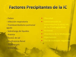 - Fiebre                      Obesidad
- Infección respiratoria      Administración de
- Tromboembolismo pulmonar     Indometacina (u otros Inh.
agudo                          de las Prostraglandinas
- Sobrecarga de líquidos      Arritmias
- Anemia                      Abandono de la Medicación
- Exceso de sal               Hipertensión
- Insuficiencia Renal         Uso de Inotropos negativos
- Tirotoxicosis
- Embarazo
 