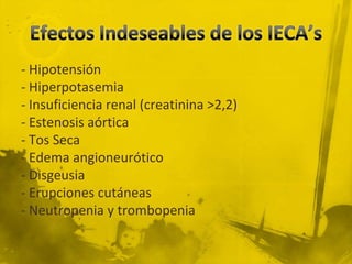 - Hipotensión
- Hiperpotasemia
- Insuficiencia renal (creatinina >2,2)
- Estenosis aórtica
- Tos Seca
- Edema angioneurótico
- Disgeusia
- Erupciones cutáneas
- Neutropenia y trombopenia
 