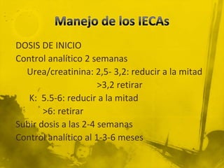 DOSIS DE INICIO
Control analítico 2 semanas
  Urea/creatinina: 2,5- 3,2: reducir a la mitad
                      >3,2 retirar
   K: 5.5-6: reducir a la mitad
       >6: retirar
Subir dosis a las 2-4 semanas
Control analítico al 1-3-6 meses
 