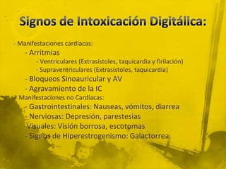 - Manifestaciones cardíacas:
   - Arritmias
       - Ventriculares (Extrasistoles, taquicardia y firilación)
       - Supraventriculares (Extrasistoles, taquicardia)
   - Bloqueos Sinoauricular y AV
   - Agravamiento de la IC
- Manifestaciones no Cardíacas:
   - Gastrointestinales: Nauseas, vómitos, diarrea
   - Nerviosas: Depresión, parestesias
    Visuales: Visión borrosa, escotomas
   - Signos de Hiperestrogenismo: Galactorrea.
 
