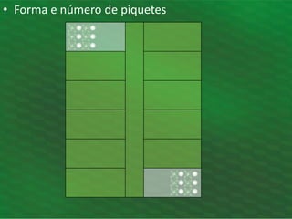 • Forma e número de piquetes
 