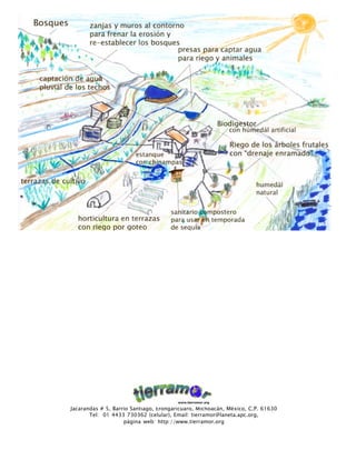 40                                 Manejo sustentable de agua en zonas áridas




     Jacarandas # 5, Barrio Santiago, Erongaricuaro, Michoacán, México, C.P. 61630
            Tel: 01 4433 730362 (celular), Email: tierramor@laneta.apc.org,
                         página web: http://www.tierramor.org
 