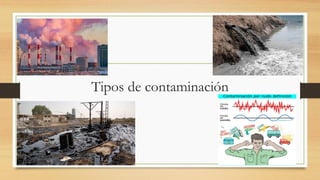 Tipos de contaminación
 