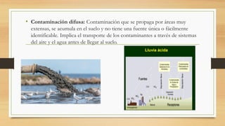 • Contaminación difusa: Contaminación que se propaga por áreas muy
extensas, se acumula en el suelo y no tiene una fuente única o fácilmente
identificable. Implica el transporte de los contaminantes a través de sistemas
del aire y el agua antes de llegar al suelo.
 