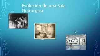 1900
200
7
1850
Evolución de una Sala
Quirúrgica
 