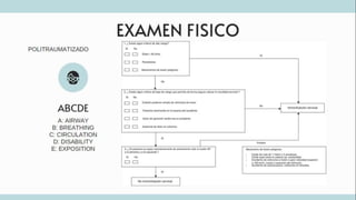 TRAUMATISMO VERTEBROMEDULAR
 