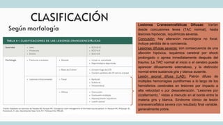 CLASIFICACIÓN
Según morfología
Lesiones Craneoencefálicas Difusas: Varían
desde concusiones leves (TAC normal), hasta
lesiones hipóxicas, isquémicas severas.
Concusión: hay alteración neurológica no focal,
incluye pérdida de la conciencia.
Lesiones difusas severas: son consecuencia de una
afección hipóxica, isquémica cerebral por shock
prolongado o apnea inmediatamente después del
trauma. La TAC normal al inicio o el cerebro puede
aparecer difusamente edematoso, y la distinción
normal entre sustancia gris y blanca ausente.
Lesión axonal difusa (LAD): Patrón difuso de
múltiples hemorragias puntiformes a lo largo de los
hemisferios cerebrales en lesiones por impacto a
alta velocidad o por desaceleración. “Lesiones por
cizallamiento,” vistas a menudo en el borde entre la
materia gris y blanca. Síndrome clínico de lesión
craneoencefálica severa con resultado final variable,
generalmente pobre.
 