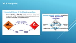 MANEJO, TRANSPORTE Y ALMACENAMIENTO DE SUSTANCIAS QUIMICAS.pptx