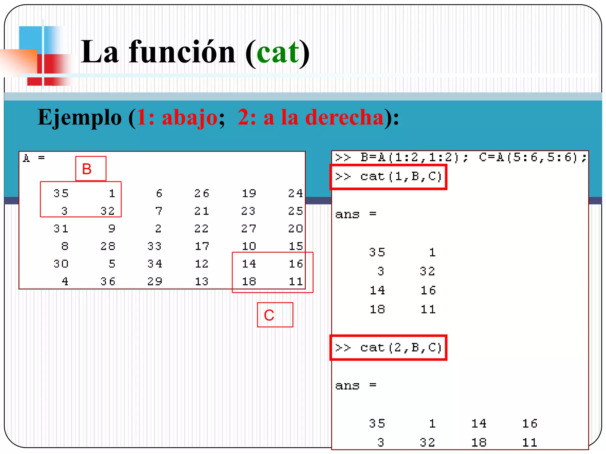 La función (cat) Ejemplo (1: abajo;  2: a la derecha):BC