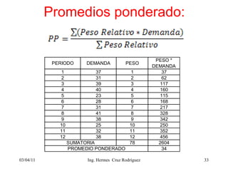 Promedios ponderado: 03/04/11 Ing. Hermes  Cruz Rodríguez 