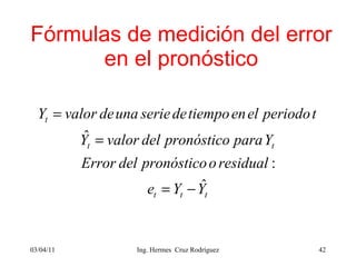 Fórmulas de medición del error en el pronóstico 03/04/11 Ing. Hermes  Cruz Rodríguez 