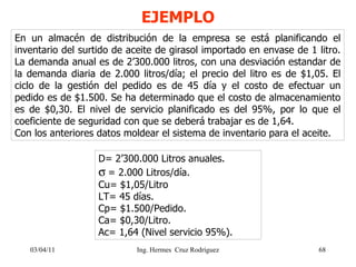 EJEMPLO 03/04/11 En un almacén de distribución de la empresa se está planificando el inventario del surtido de aceite de g...