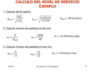 CALCULO DEL NIVEL DE SERVICIO EJEMPLO 03/04/11 1. Calculo del Q optimo 2. Calculo número de pedidos al año (m) 3. Calculo ...