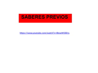 SABERES PREVIOS
https://www.youtube.com/watch?v=8IowW5i8i1s
 
