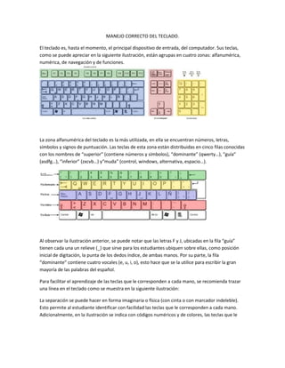 MANEJO CORRECTO DEL TECLADO.

El teclado es, hasta el momento, el principal dispositivo de entrada, del computador. Sus teclas,
como se puede apreciar en la siguiente ilustración, están agrupas en cuatro zonas: alfanumérica,
numérica, de navegación y de funciones.




La zona alfanumérica del teclado es la más utilizada, en ella se encuentran números, letras,
símbolos y signos de puntuación. Las teclas de esta zona están distribuidas en cinco filas conocidas
con los nombres de “superior” (contiene números y símbolos), “dominante” (qwerty…), “guía”
(asdfg…), “inferior” (zxcvb…) y“muda” (control, windows, alternativa, espacio…).




Al observar la ilustración anterior, se puede notar que las letras F y J, ubicadas en la fila “guía”
tienen cada una un relieve (_) que sirve para los estudiantes ubiquen sobre ellas, como posición
inicial de digitación, la punta de los dedos índice, de ambas manos. Por su parte, la fila
“dominante” contiene cuatro vocales (e, u, i, o), esto hace que se la utilice para escribir la gran
mayoría de las palabras del español.

Para facilitar el aprendizaje de las teclas que le corresponden a cada mano, se recomienda trazar
una línea en el teclado como se muestra en la siguiente ilustración:

La separación se puede hacer en forma imaginaria o física (con cinta o con marcador indeleble).
Esto permite al estudiante identificar con facilidad las teclas que le corresponden a cada mano.
Adicionalmente, en la ilustración se indica con códigos numéricos y de colores, las teclas que le
 