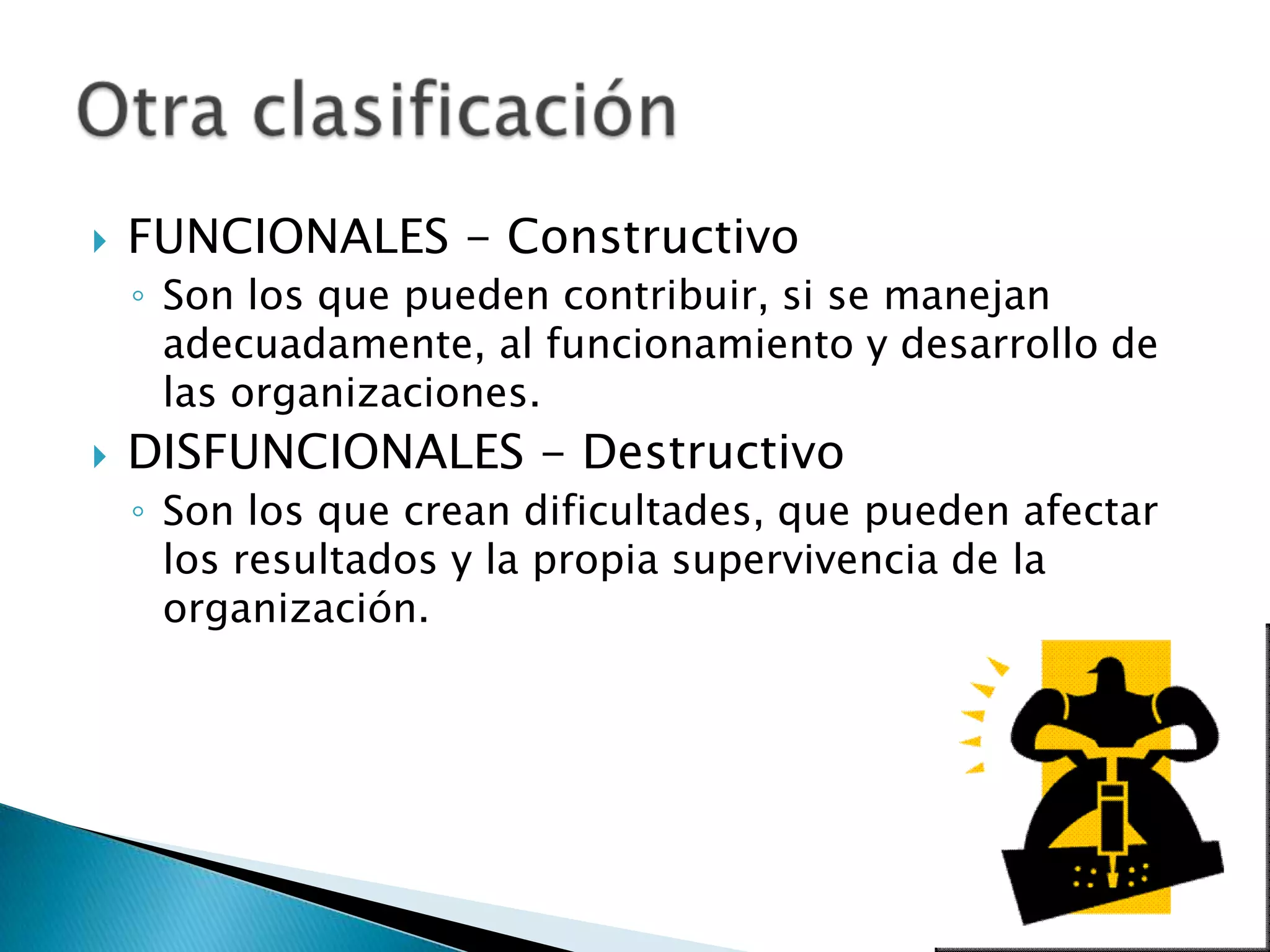    FUNCIONALES - Constructivo
    ◦ Son los que pueden contribuir, si se manejan
      adecuadamente, al funcionamiento y desarrollo de
      las organizaciones.
   DISFUNCIONALES - Destructivo
    ◦ Son los que crean dificultades, que pueden afectar
      los resultados y la propia supervivencia de la
      organización.
 
