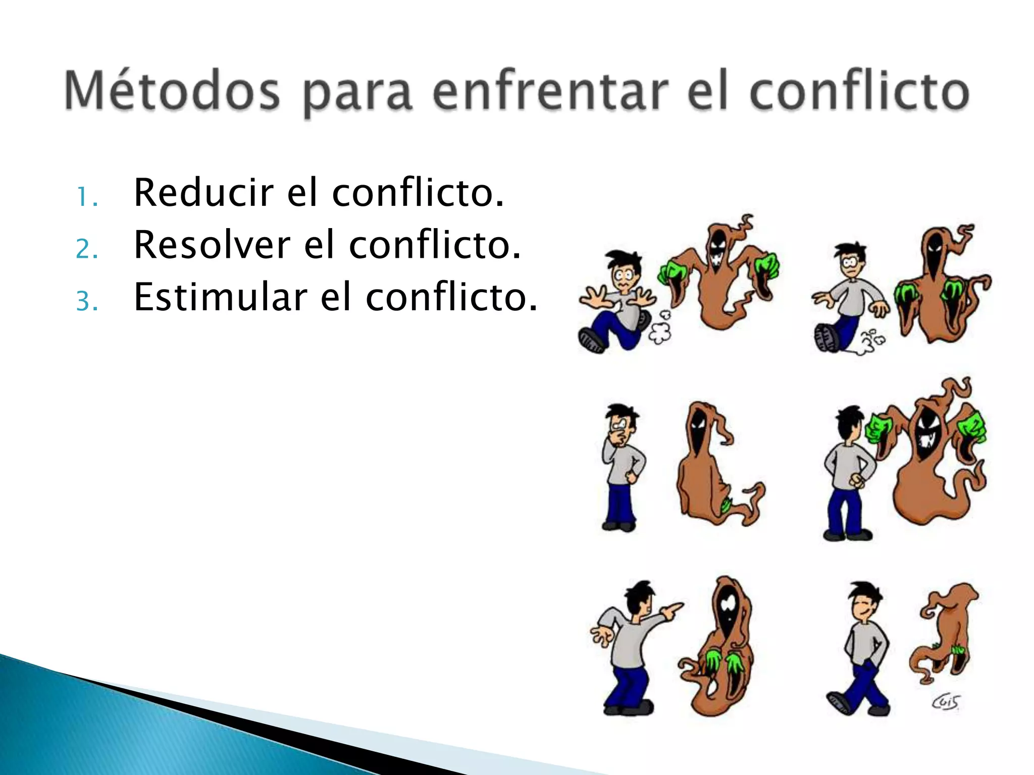 1.   Reducir el conflicto.
2.   Resolver el conflicto.
3.   Estimular el conflicto.
 