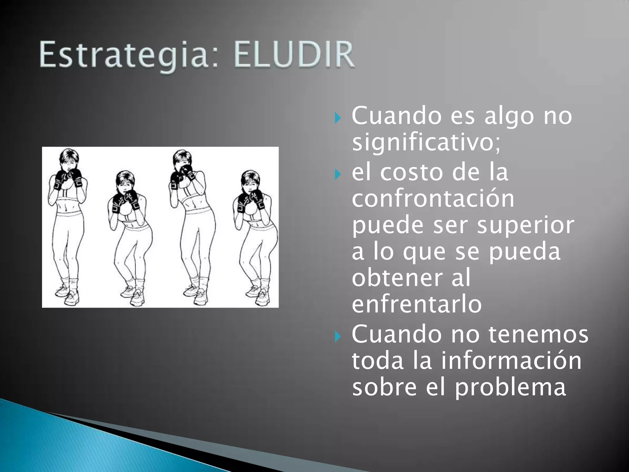    Cuando es algo no
    significativo;
   el costo de la
    confrontación
    puede ser superior
    a lo que se pueda
    obtener al
    enfrentarlo
   Cuando no tenemos
    toda la información
    sobre el problema
 