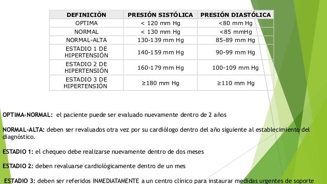 Hipertensin Arterial Ii Sociedad Castellana De Cardiologa Hipertensin Arterial Ii Sociedad Castellana De Cardiologa