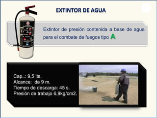 Extintor de presión contenida a base de agua
para el combate de fuegos tipo A
EXTINTOR DE AGUA
Cap..: 9,5 lts.
Alcance: de 9 m.
Tiempo de descarga: 45 s.
Presión de trabajo 6,9kg/cm2.
 