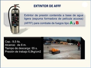 Extintor de presión contenida a base de agua
ligera (espuma formadora de película acuosa)
(AFFF) para combate de fuegos tipo A y B
EXTINTOR DE AFFF
Cap.: 9,5 lts.
Alcance: de 6 m.
Tiempo de descarga: 55 s.
Presión de trabajo 6,9kg/cm2
 