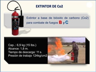 Extintor a base de bióxido de carbono (Co2)
para combate de fuegos B y C
EXTINTOR DE Co2
Cap..: 6,9 kg (15 lbs.)
Alcance: 1,8 m.
Tiempo de descarga: 11 s.
Presión de trabajo 124kg/cm2
 