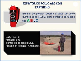 Extintor de presión externa a base de polvo
químico seco (P.Q.S.) para combate de fuegos
tipo A,B yC
EXTINTOR DE POLVO ABC CON
CARTUCHO
Cap..: 7.7 kg.
Alcance: 3 m.
Tiempo de descarga: 20s.
Presión de trabajo 13.7kg/cm2.
 
