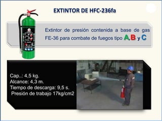 Extintor de presión contenida a base de gas
FE-36 para combate de fuegos tipo A,B y C
EXTINTOR DE HFC-236fa
Cap..: 4,5 kg.
Alcance: 4,3 m.
Tiempo de descarga: 9,5 s.
Presión de trabajo 17kg/cm2
 