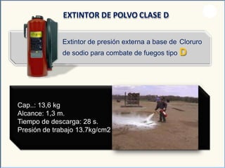 Extintor de presión externa a base de Cloruro
de sodio para combate de fuegos tipo D
EXTINTOR DE POLVO CLASE D
Cap..: 13,6 kg
Alcance: 1,3 m.
Tiempo de descarga: 28 s.
Presión de trabajo 13.7kg/cm2
 