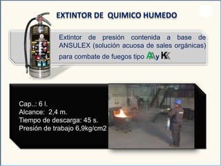 Extintor de presión contenida a base de
ANSULEX (solución acuosa de sales orgánicas)
para combate de fuegos tipo A y K
EXTINTOR DE QUIMICO HUMEDO
Cap..: 6 l.
Alcance: 2,4 m.
Tiempo de descarga: 45 s.
Presión de trabajo 6,9kg/cm2
 