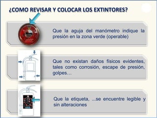 Que la aguja del manómetro indique la
presión en la zona verde (operable)
¿COMO REVISAR Y COLOCAR LOS EXTINTORES?
Que no existan daños físicos evidentes,
tales como corrosión, escape de presión,
golpes…
Que la etiqueta, ...se encuentre legible y
sin alteraciones
 