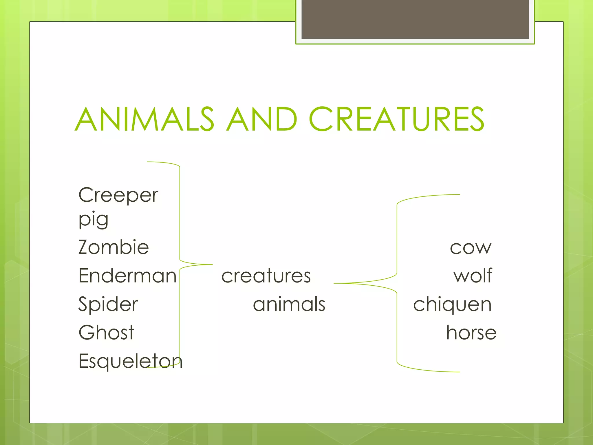 ANIMALS AND CREATURES
Creeper
pig
Zombie cow
Enderman creatures wolf
Spider animals chiquen
Ghost horse
Esqueleton