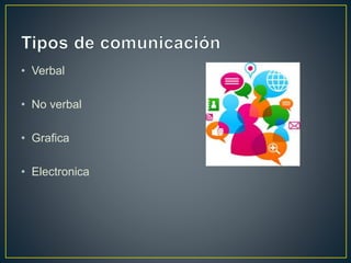 • Verbal
• No verbal
• Grafica
• Electronica
 