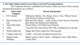 SN. Name of the
Company
Recent food product
1. ITC Limited Multigrain (Barley, Oat, Raagi, Jowar, Corn, Wheat) biscuit
with enriched vitamins and proteins
2. Parle Products Pvt.
Ltd.
Hide and Seek Milano – exotic cookie in four flavours Chocolate
chip, Butter nut, Butterscotch, Butternut
3. Agro Tech Foods Peanut butter, Act II Microwave Popcorn
4. Amul Long shelf life Amul Taaza UHT milk, Gulabjamun mix powder
5. Perfetti India Ltd. Happy dent Protex sugar-free Chewing gum
6. Cadbury India Ltd. Truffle – soft centre moulded chocolate bars.
7. PepsiCo India
Holdings
Baked variants “Aliva” brand – Multigrain waves, Milk Minis,
Crispy Thinz
3. The Major Indian and Overseas Players in Food Processing Industry
The Companies that have established their brands in India and some of their recently
launched food products are as follows:
 