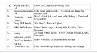 8. Nestle India Pvt.
Ltd.
Sweet lassi, Actiplus Probiotic Dahi
9. Britannia Industries
Ltd.
Milk based health drinks – Actimind and Tiger Zor
flavored milk
10. Hindustan Lever
Limited
Blend of fruit juice and soya milk, Bakery – Chapi and
Cream Rolls
11. Parag Milk Foods “Go Dahi” – Frozen Yoghurt
12. MTR foods limited Frozen foods range – Spring rolls, Parathas, Dosas,
Samosas
13. Godrej
industries Limited
Xs range of fruit juices – Sweet Orange, Mango, Litchi,
Pineapple
14. Gits Food Products
Pvt. Ltd
Dairy Whitener, Gulabjamun mix powder
15. Dabur India Ltd. Fruit flavored Chyawanprash – Orange and Mango
 