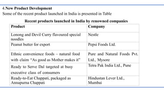 4.New Product Development
Some of the recent product launched in India is presented in Table
Recent products launched in India by renowned companies
Product Company
Lonong and Devil Curry flavoured special
noodles
Nestle
Peanut butter for export Pepsi Foods Ltd.
Ethnic convenience foods – natural food
with claim “As good as Mother makes it”
Pure and Natural Foods Pvt.
Ltd., Mysore
Ready to Serve Dal targeted at busy
executive class of consumers
Tetra Pak India Ltd., Pune
Ready-to-Eat Chappati, packaged as
Annapurna Chappati
Hindustan Lever Ltd.,
Mumbai
 