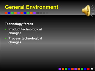 General Environment Technology forces Product technological changes Process technological changes 
