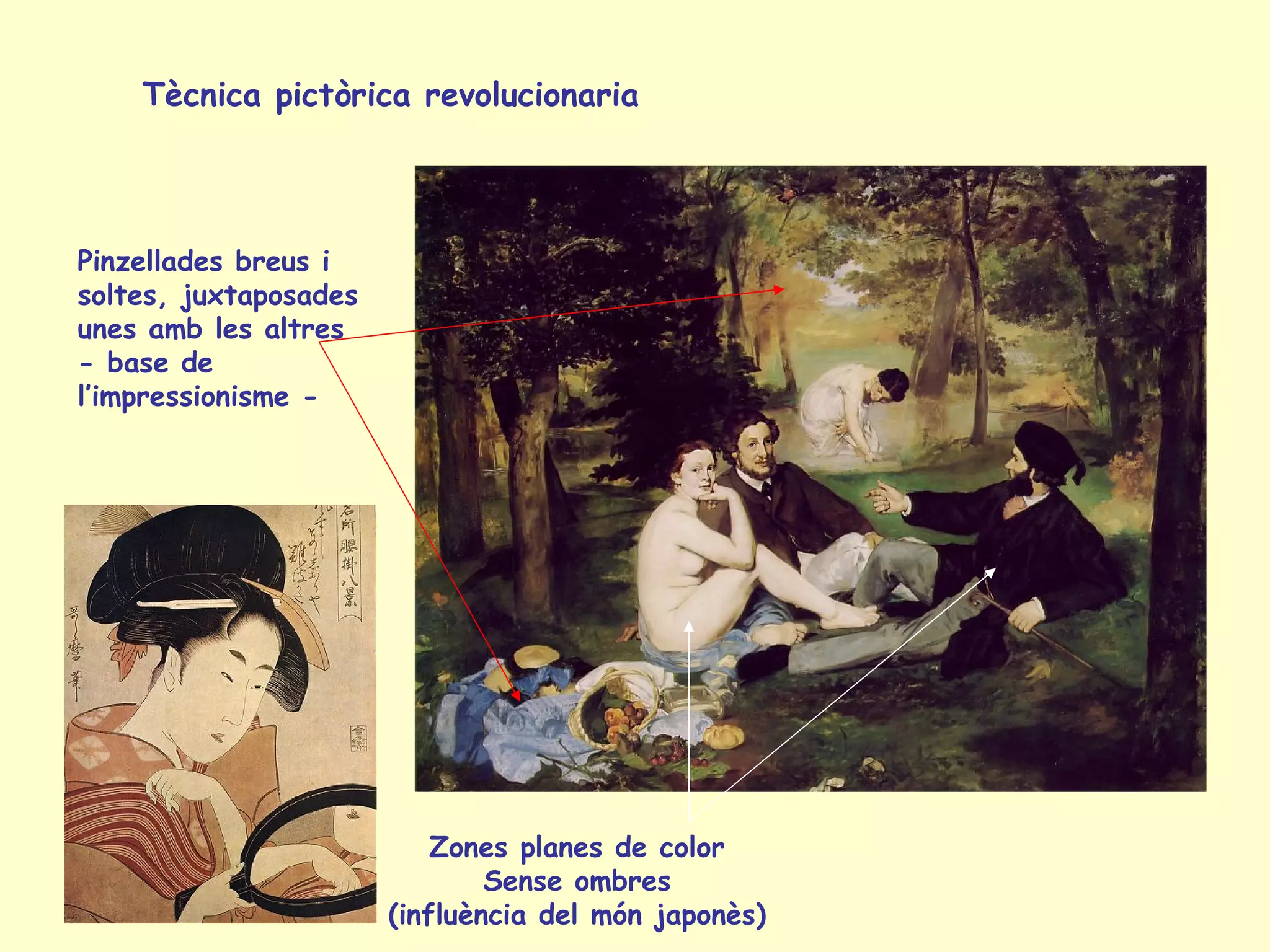 Tècnica pictòrica revolucionaria Pinzellades breus i soltes, juxtaposades unes amb les altres - base de l’impressionisme -   Zones planes de color  Sense ombres  (influència del món japonès)  