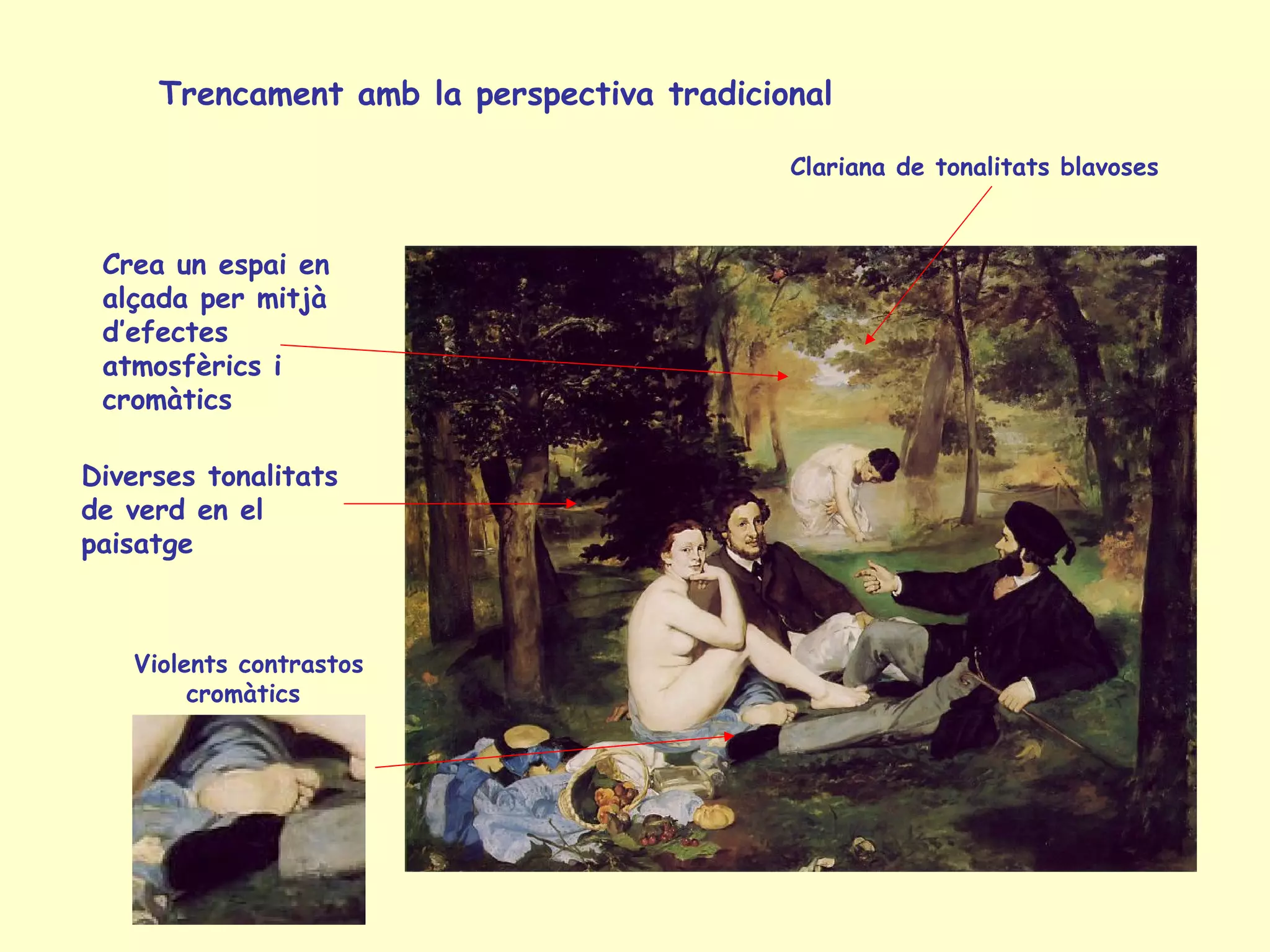 Trencament amb la perspectiva tradicional Crea un espai en alçada per mitjà d’efectes atmosfèrics i cromàtics   Diverses tonalitats de verd en el paisatge   Clariana de tonalitats blavoses   Violents contrastos cromàtics   