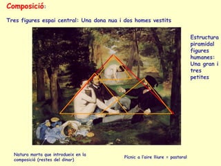 Pícnic a l’aire lliure = pastoral Composició :  Tres figures espai central: Una dona nua i dos homes vestits Estructura pi...