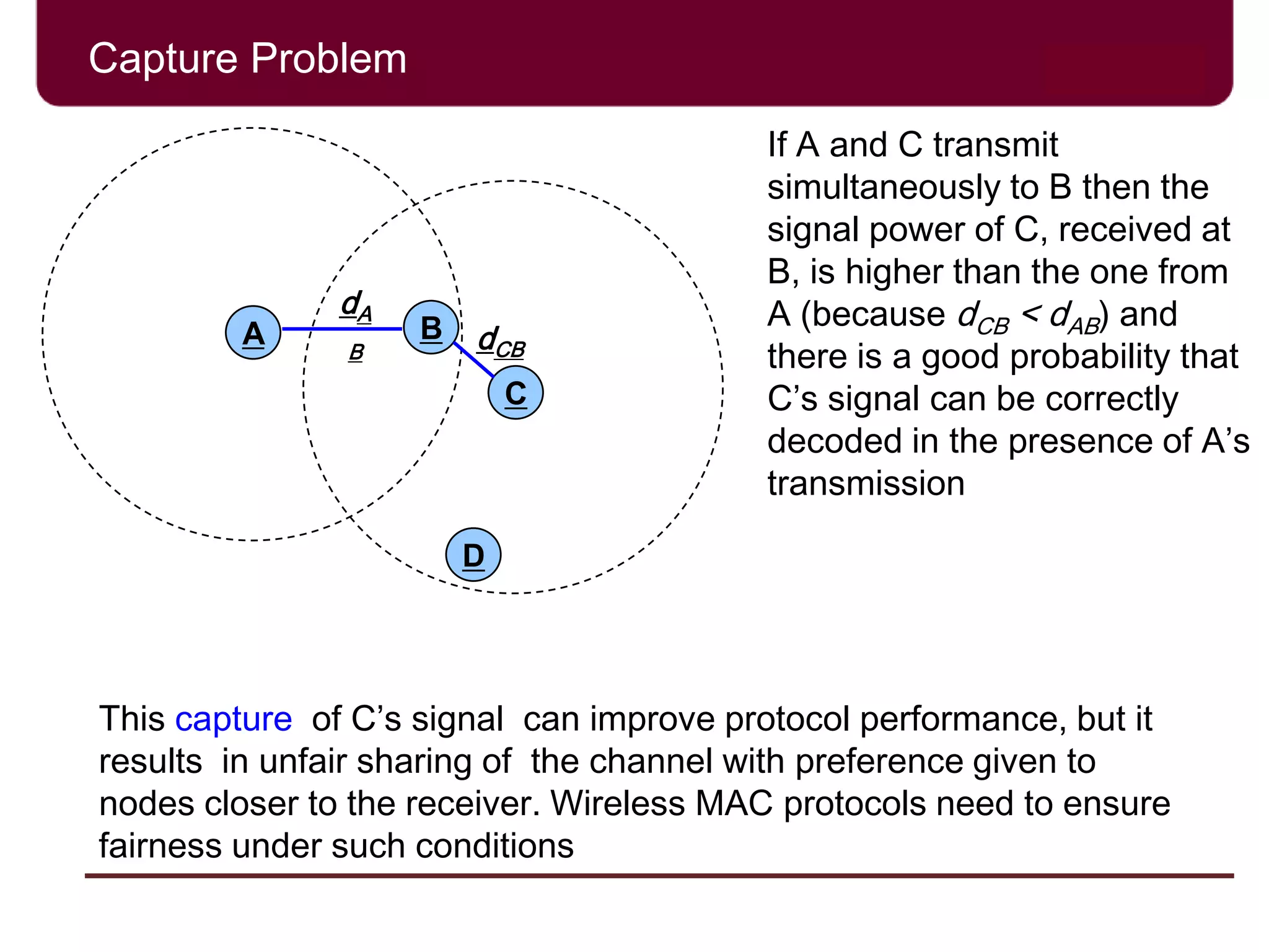 Capture Problem
A B
C
D
dA
B dCB
If A and C transmit
simultaneously to B then the
signal power of C, received at
B, is higher than the one from
A (because dCB < dAB) and
there is a good probability that
C’s signal can be correctly
decoded in the presence of A’s
transmission
This capture of C’s signal can improve protocol performance, but it
results in unfair sharing of the channel with preference given to
nodes closer to the receiver. Wireless MAC protocols need to ensure
fairness under such conditions
 