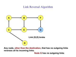 Link Reversal Algorithm
Link (G,D) broke
A FB
C E G
D
Any node, other than the destination, that has no outgoing links
reverses all its incoming links.
Node G has no outgoing links
 